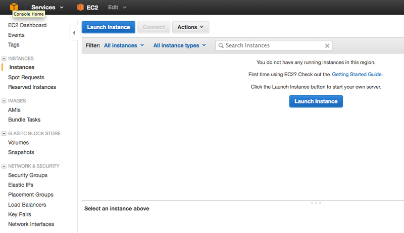 Amazon aws forex